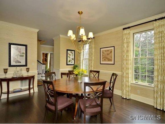 Biltmore Forest - Residential