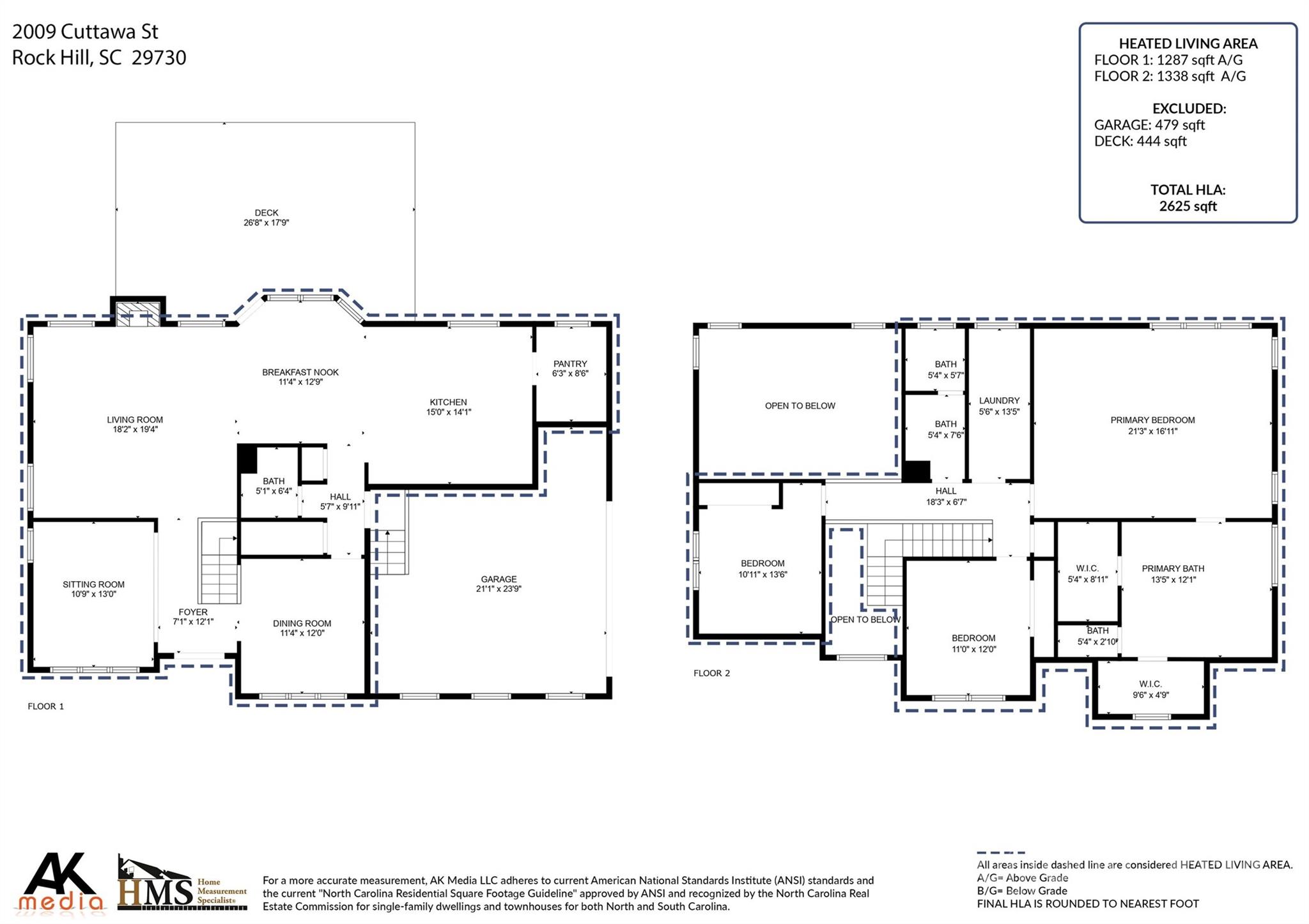 Catawba Shores Estates - Residential