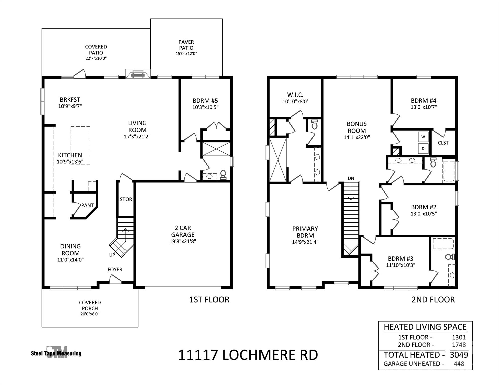 Avienmore - Residential