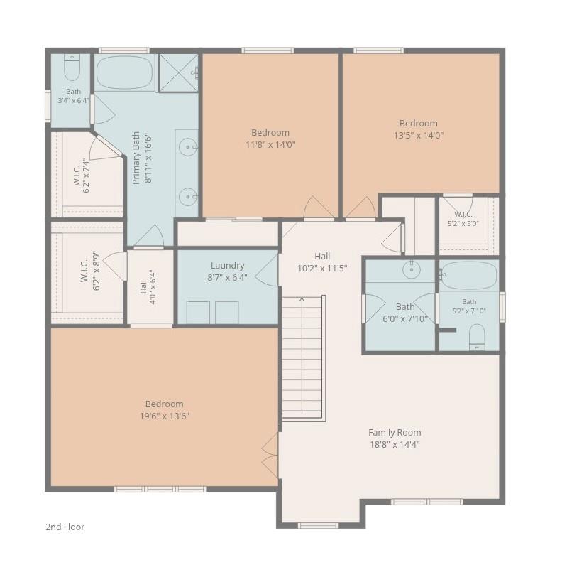 Hubbard Falls - Residential