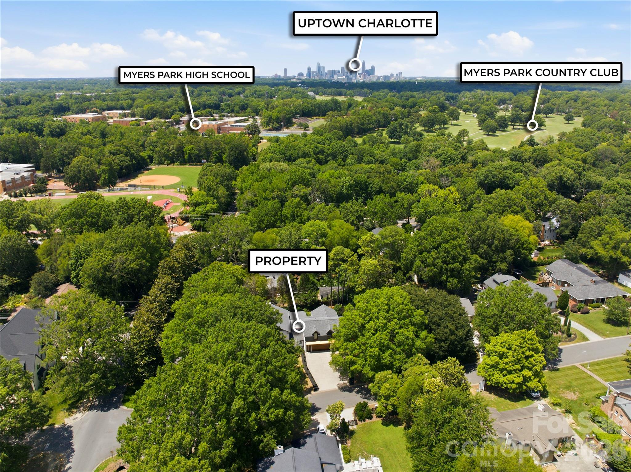 Myers Park - Residential