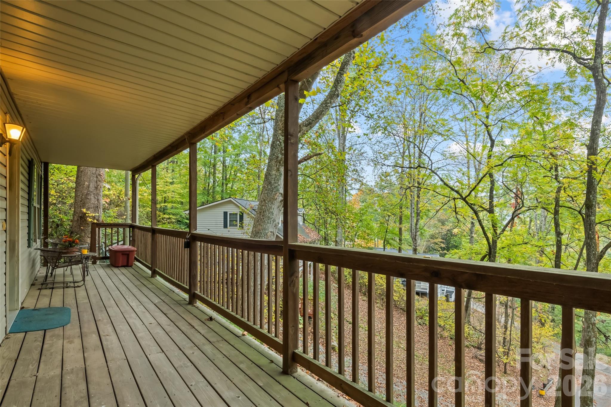 Maggie Valley Country Club Est - Residential