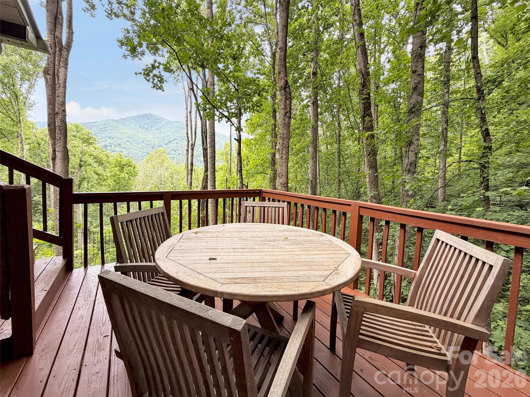 Maggie Valley Country Club Est - Residential