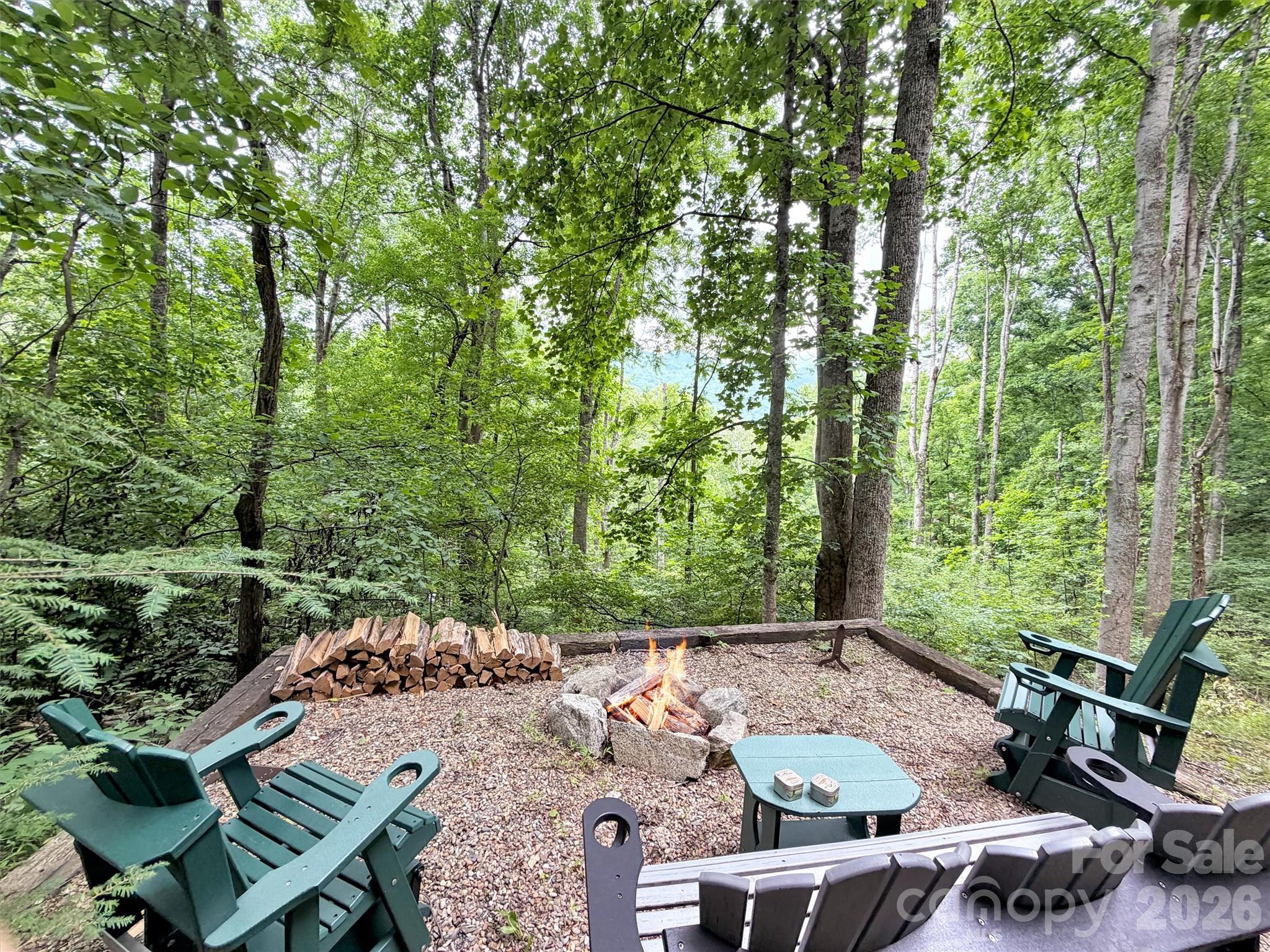 Maggie Valley Country Club Est - Residential