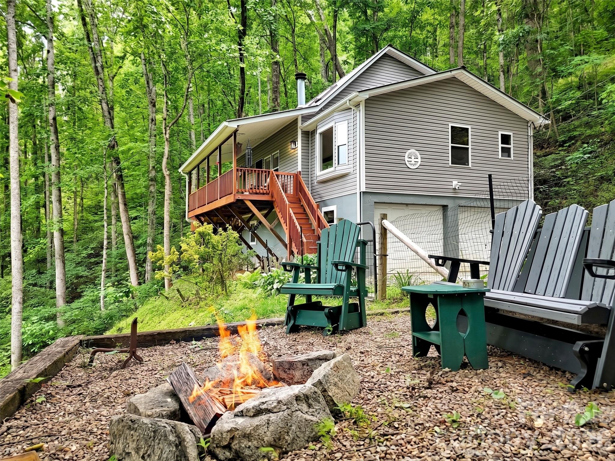 Maggie Valley Country Club Est - Residential