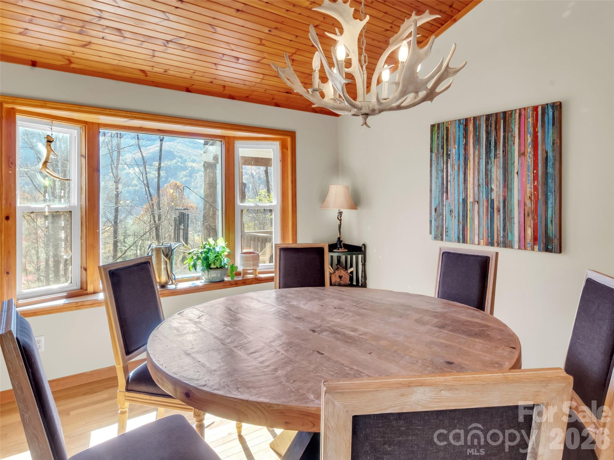 Maggie Valley Country Club Est - Residential