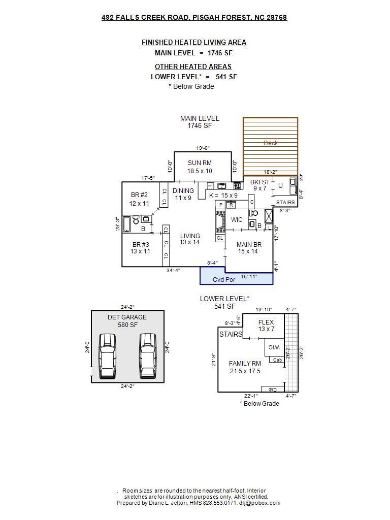 Falls Creek - Residential