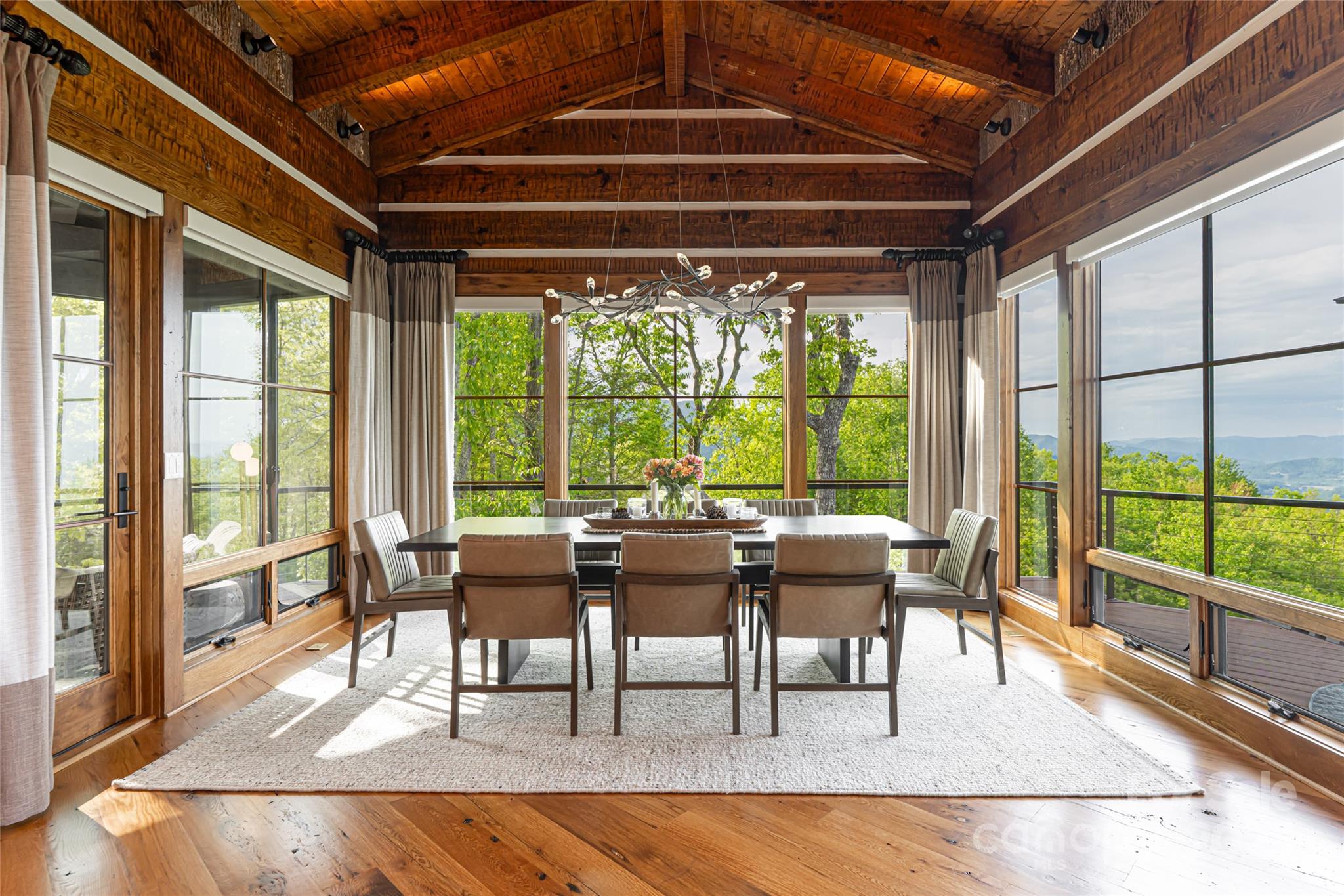 Smoky Mountain Retreat at Eagles Nest - Residential