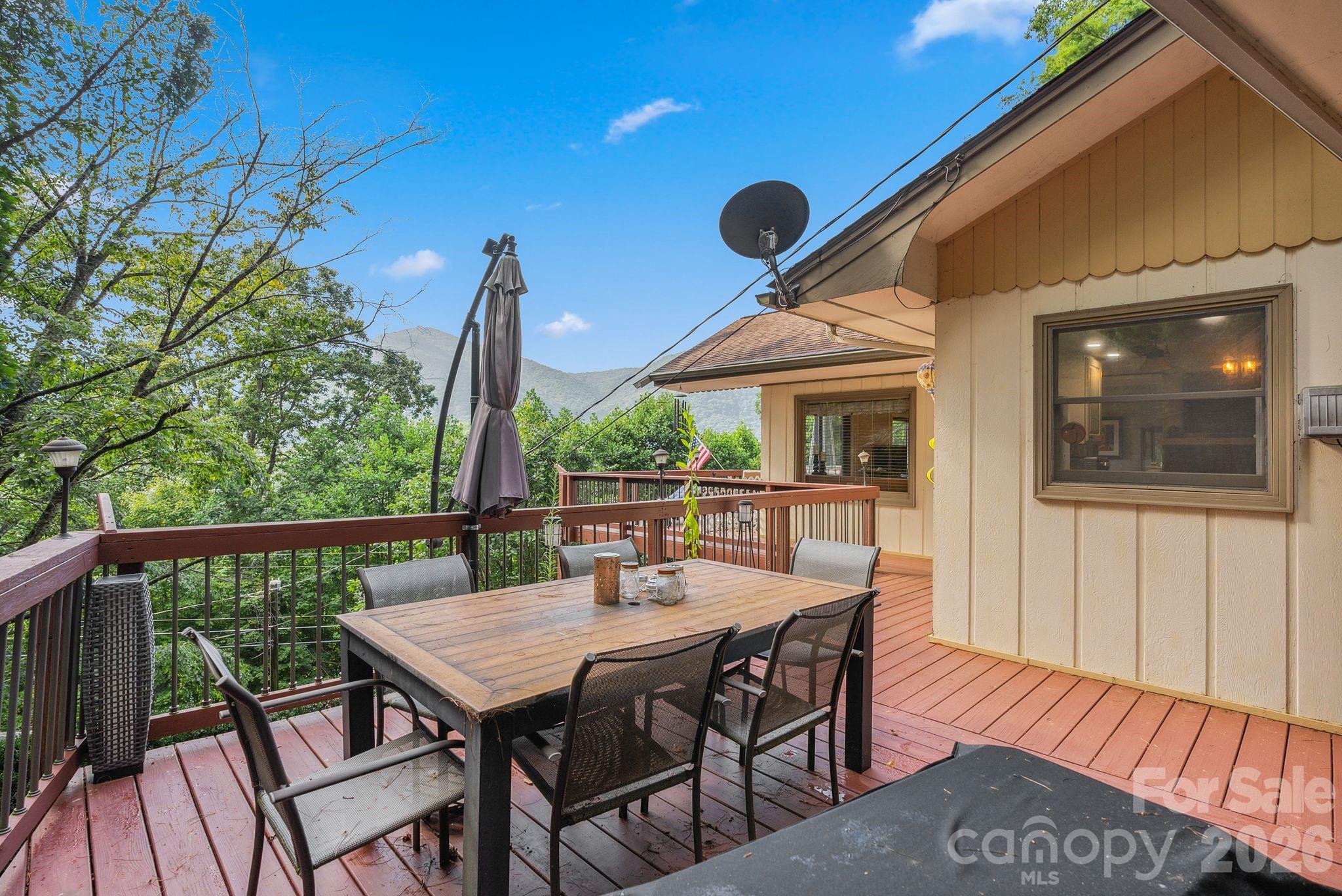 Maggie Valley Country Club Est - Residential