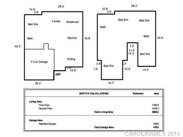 Rosedale - Residential