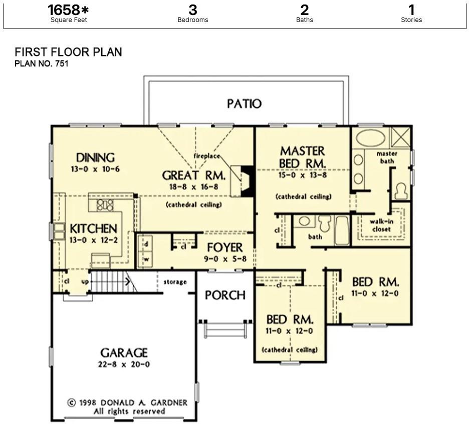 Sunset Village - Residential