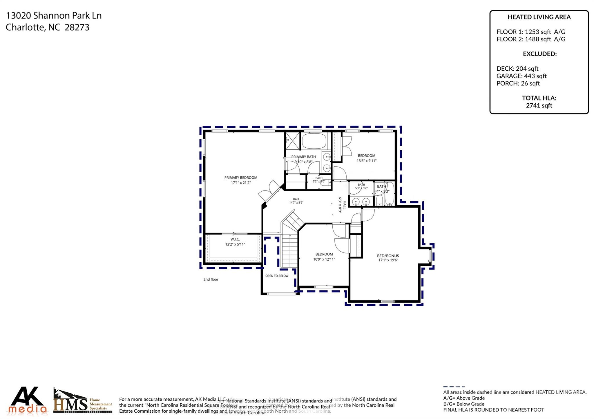 The Crossings - Residential