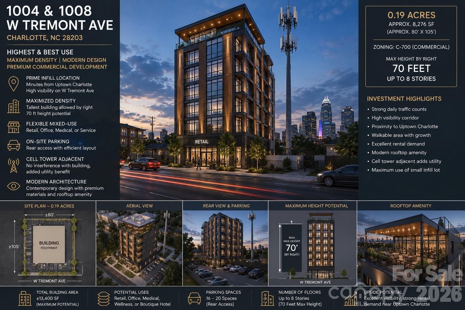 Prime Uptown Charlotte commercial development opportunity! Rare commercial infill site on W. Tremont Ave just minutes from Uptown, South End, I-77, and Bank of America Stadium. This nearly rectangular parcel offers outstanding visibility, strong traffic exposure, and exceptional redevelopment potential in one of Charlotte’s fastest-growing corridors. Ideal for retail, office, medical, restaurant, or mixed-use development (subject to approvals). Surrounded by new construction and major investment, this is a rare opportunity to secure a premier development site with outstanding long-term upside in the heart of Charlotte’s urban growth.