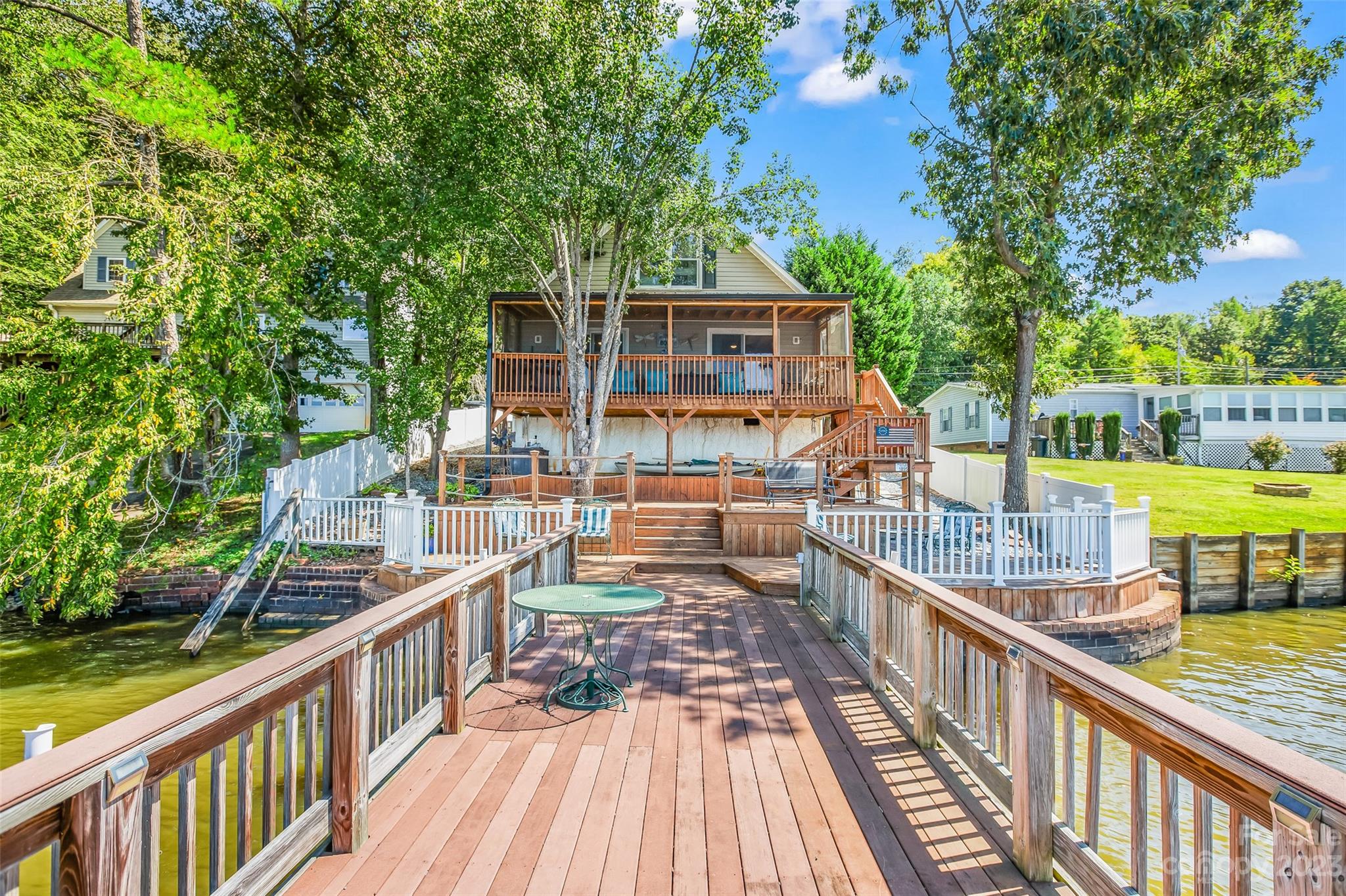 High Rock Lake - Residential