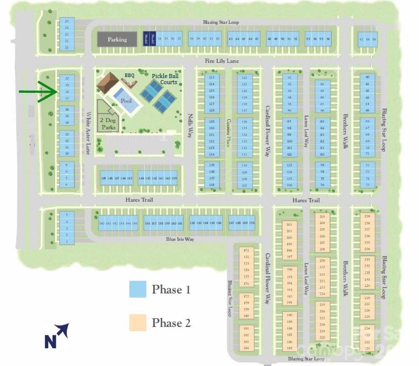 Westwood Reserve - Residential