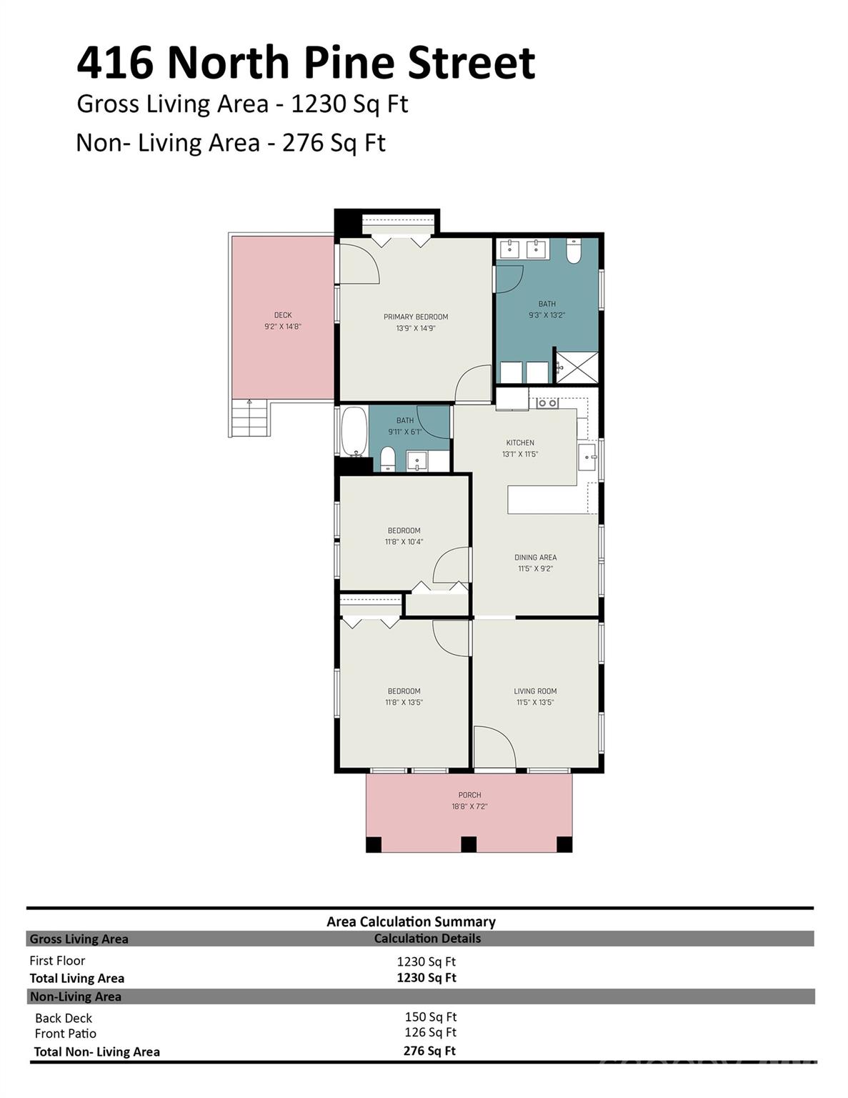 None - Residential