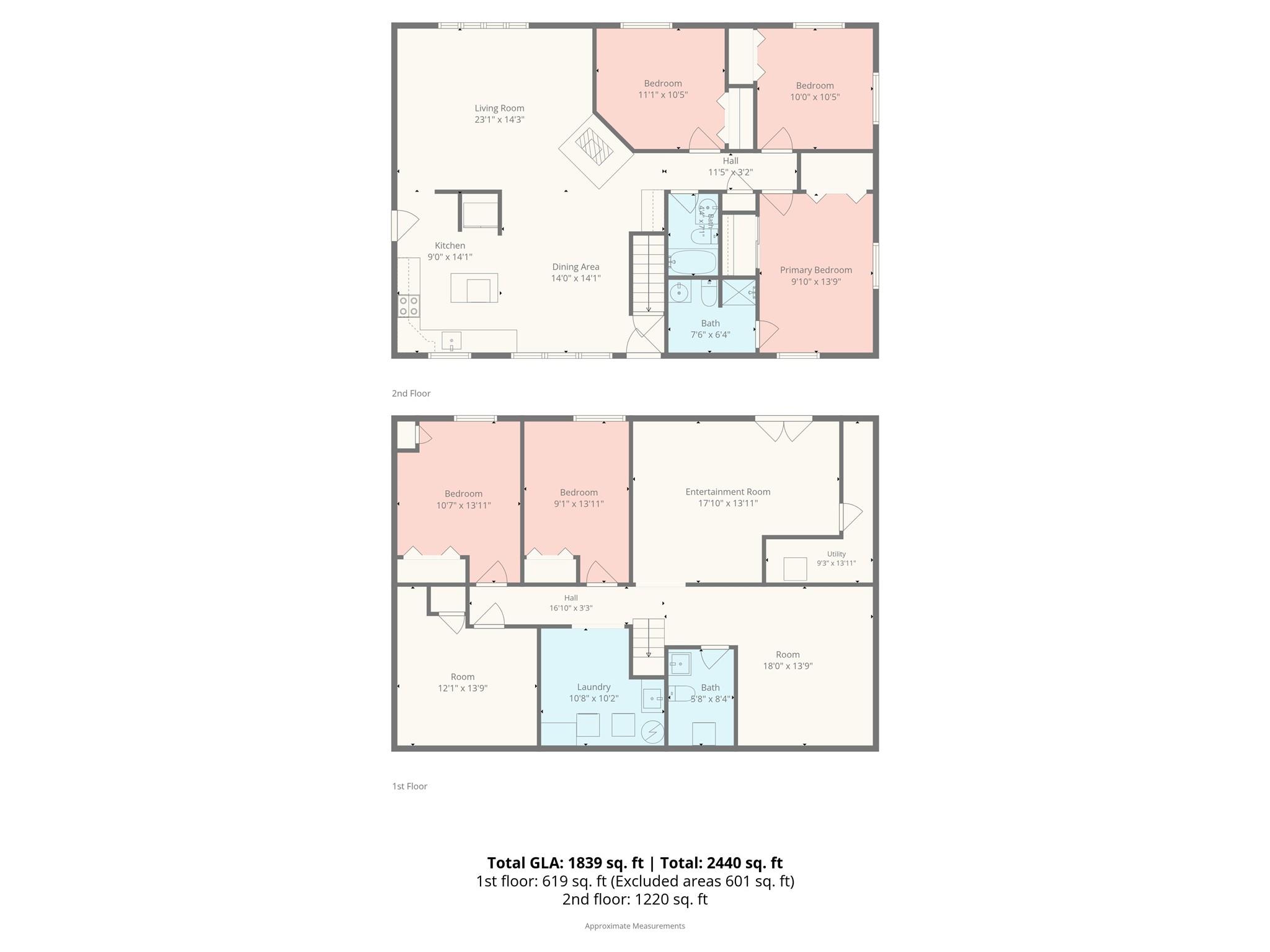 Crow Creek Acres - Residential