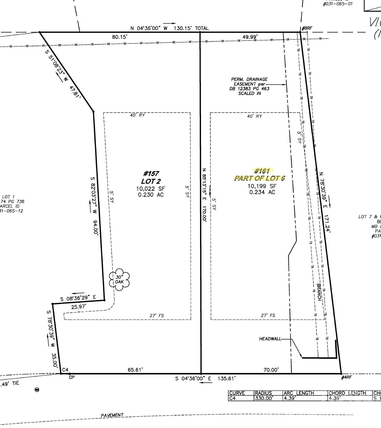 Coulwood Hills - Land