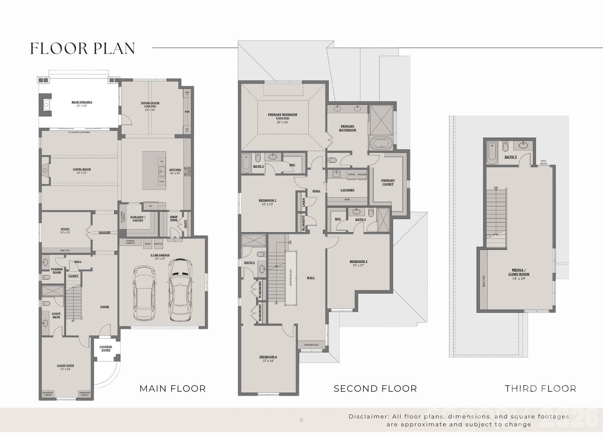 Myers Park - Residential