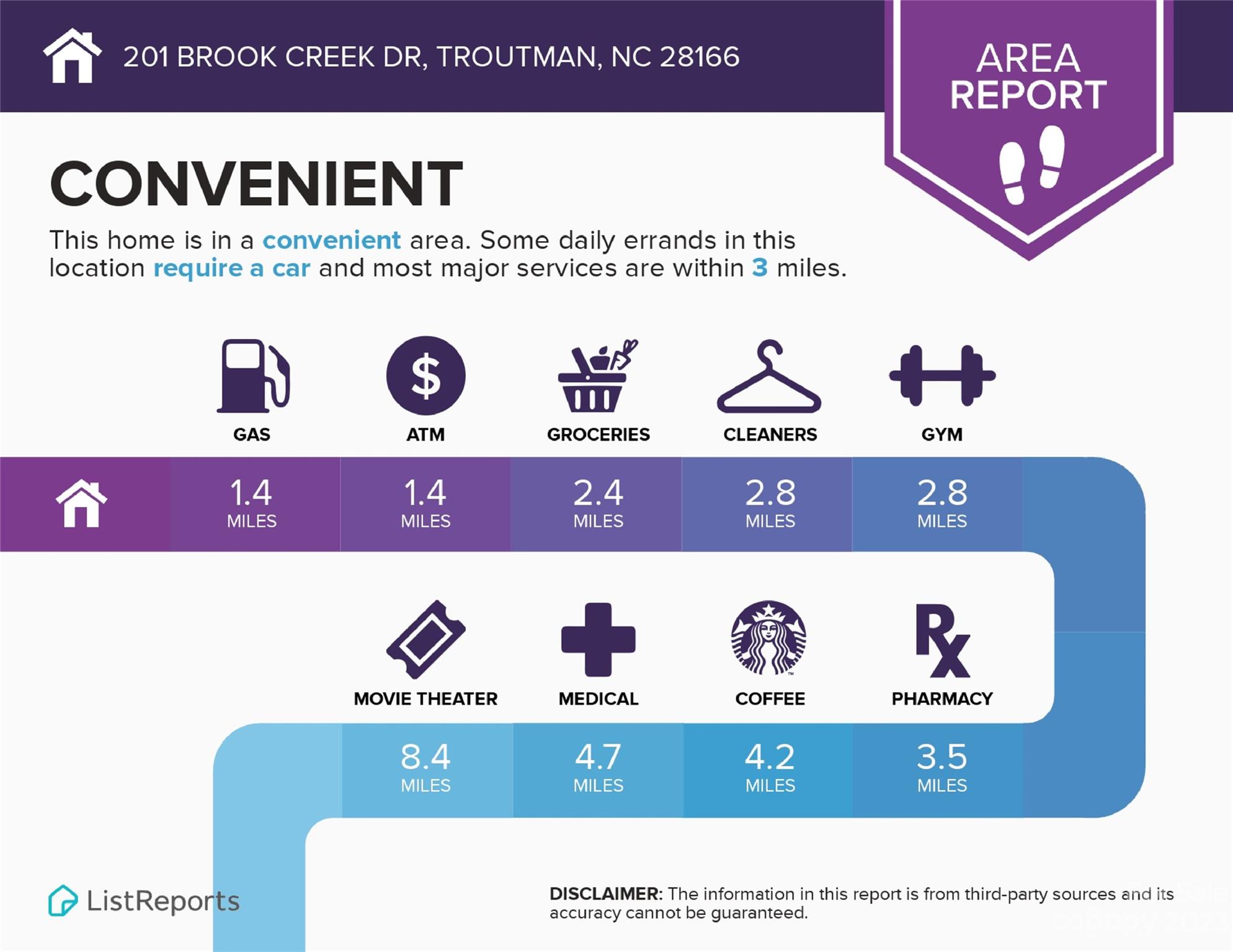 Rocky Creek Cove - Residential
