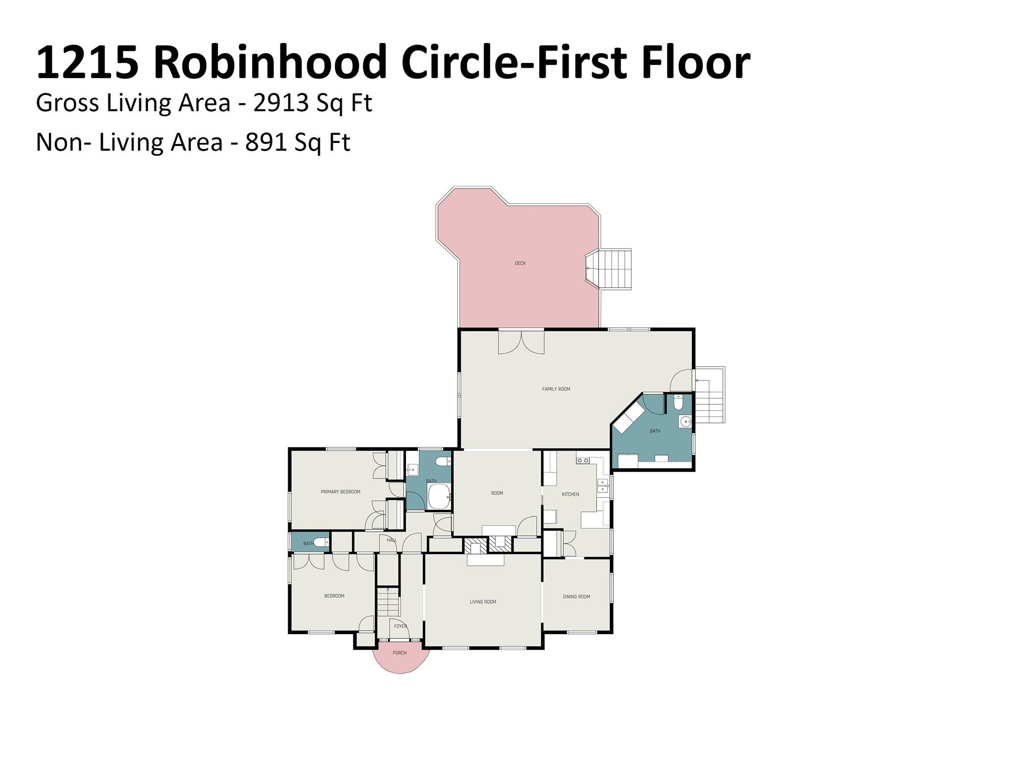 Marlwood Acres - Residential
