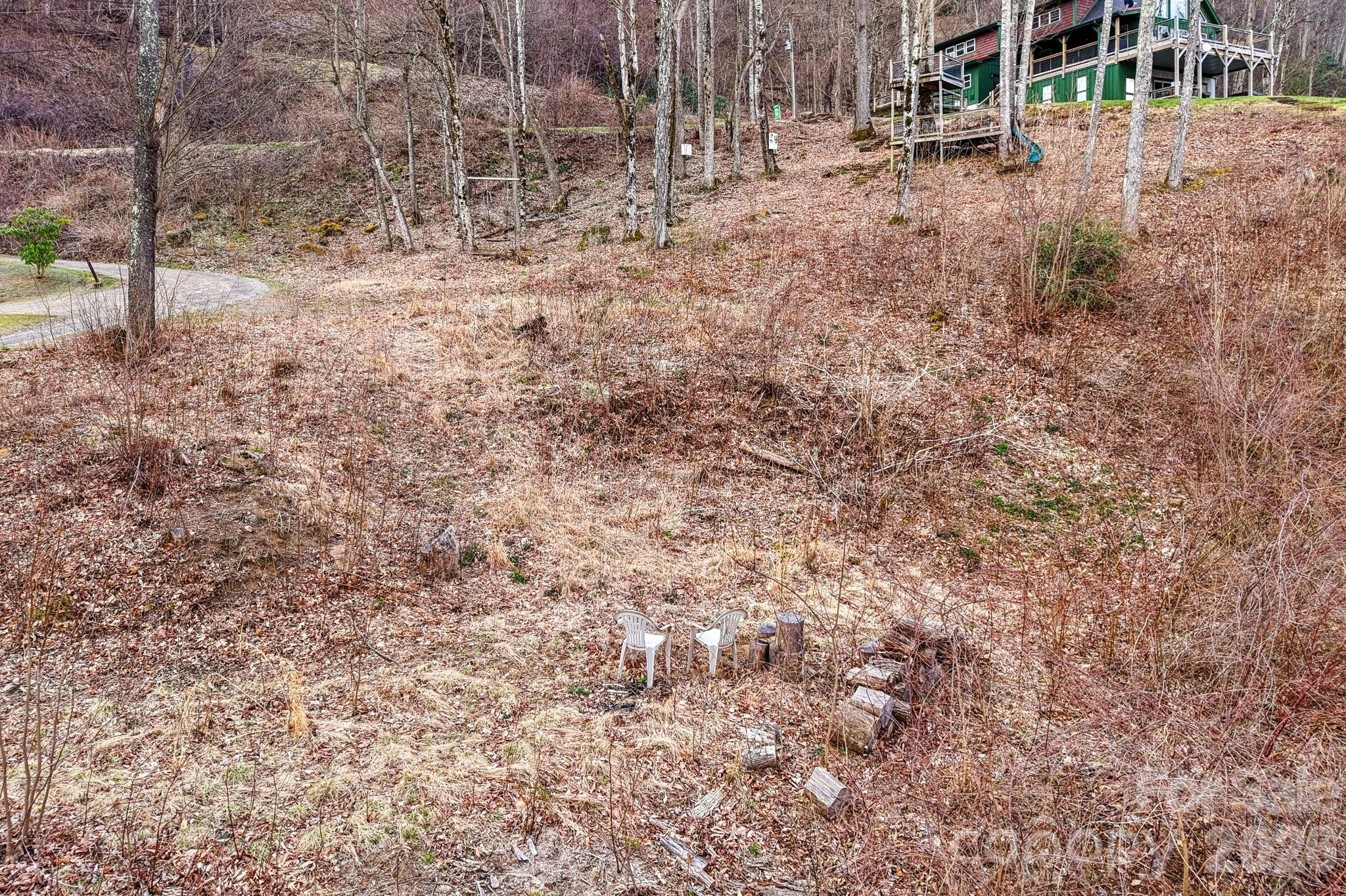 Maggie Valley Development - Land