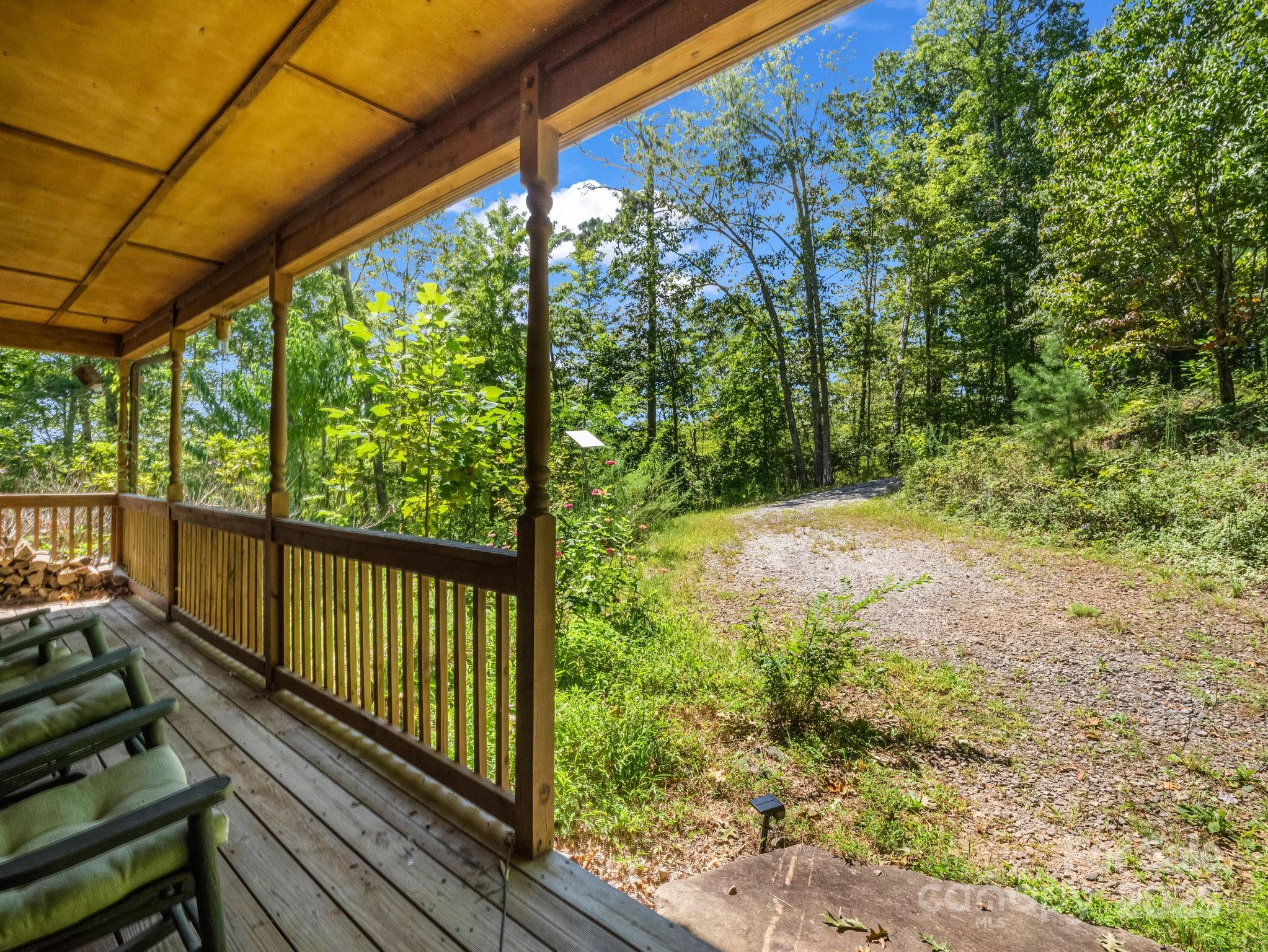 Gateway Mountain - Residential