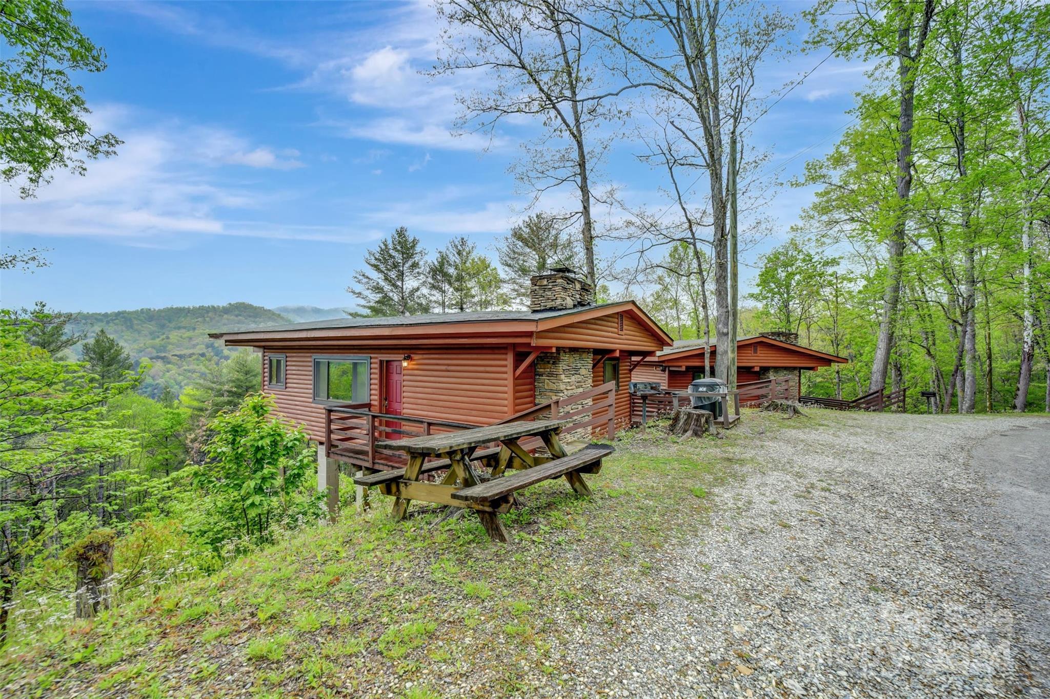 Nantahala Village - Residential