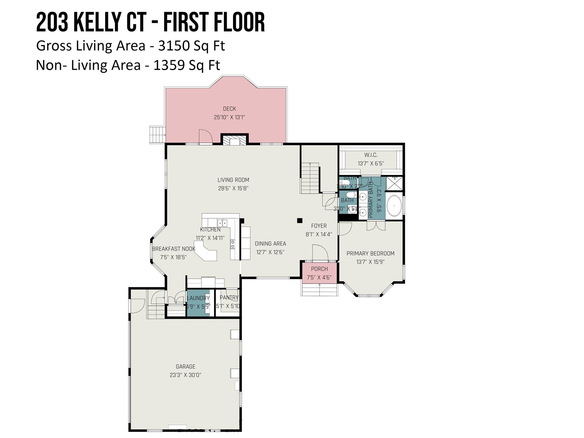 Ardrey Acres - Residential