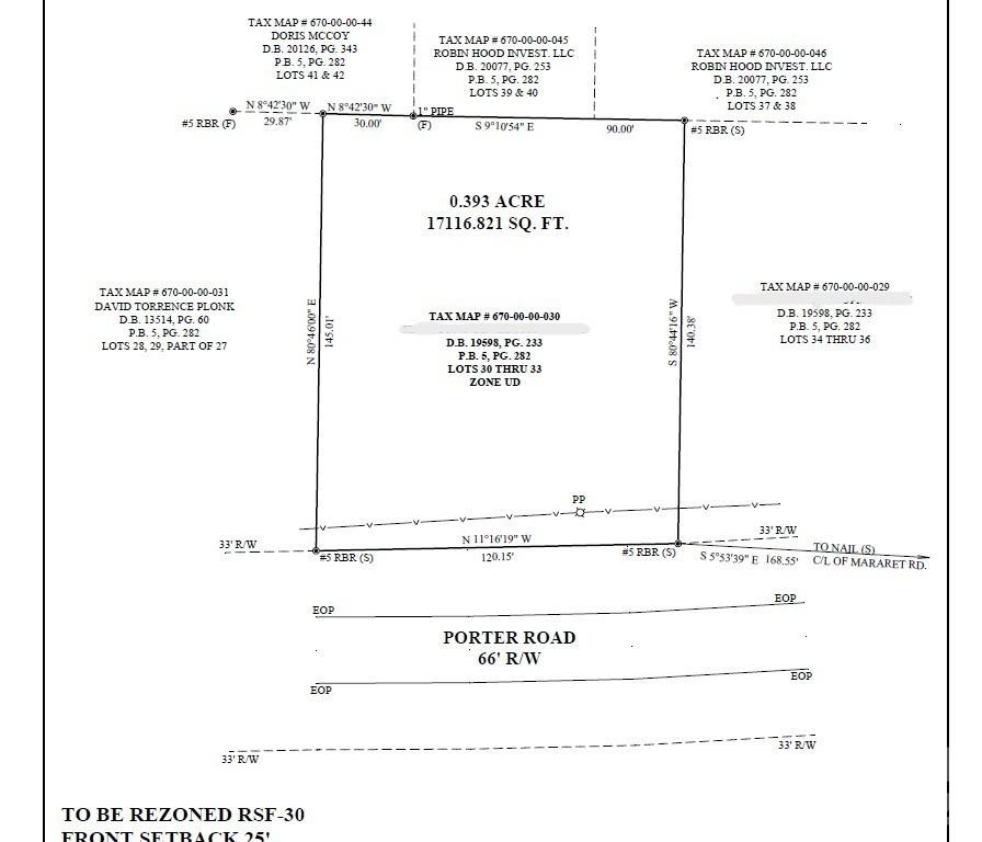 Buildable Lot for Sale in Rock Hill – 0.39 Acres Ready to build your dream home? This spacious 0.39-acre lot in Rock Hill offers plenty of room for a custom single-family home. City water and sewer are available, and the property is zoned for single-family residential use. A recent survey is on hand and available upon request. The surrounding area has seen strong recent sales, with similar 1,400 sq ft homes selling around $300,000 — making this an excellent opportunity for builders or homeowners looking for great value. Don’t miss your chance to secure this prime buildable lot in a desirable Rock Hill location. 251 Porter Rd is also available.