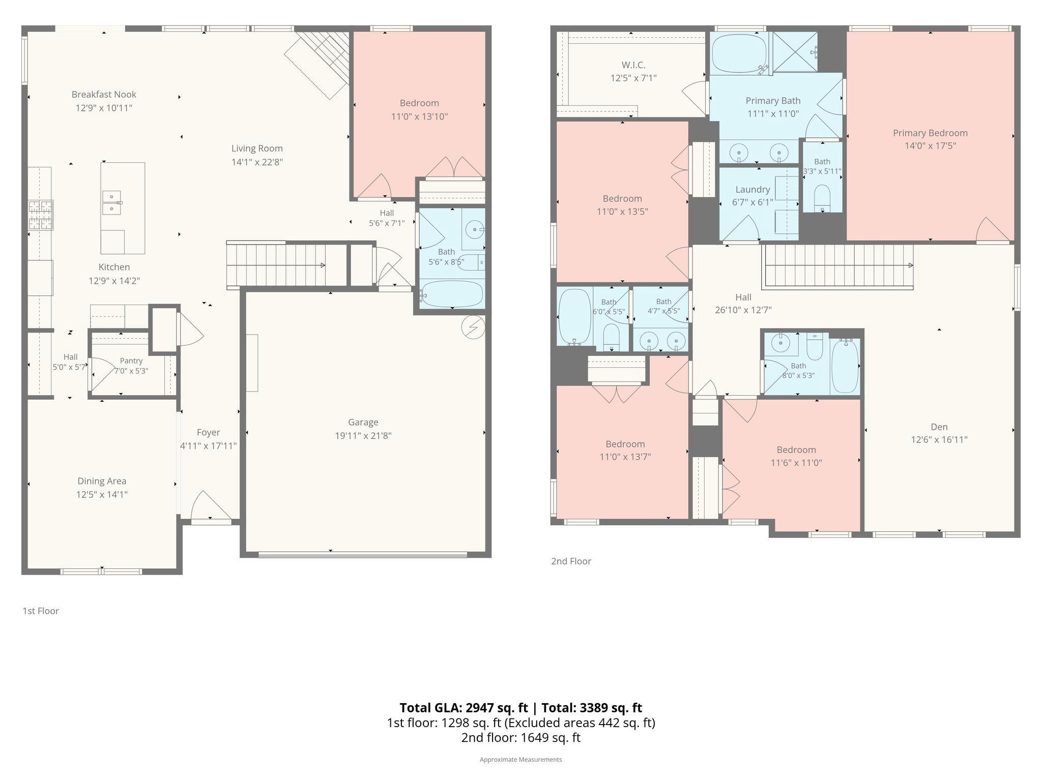 Forest Grove - Residential