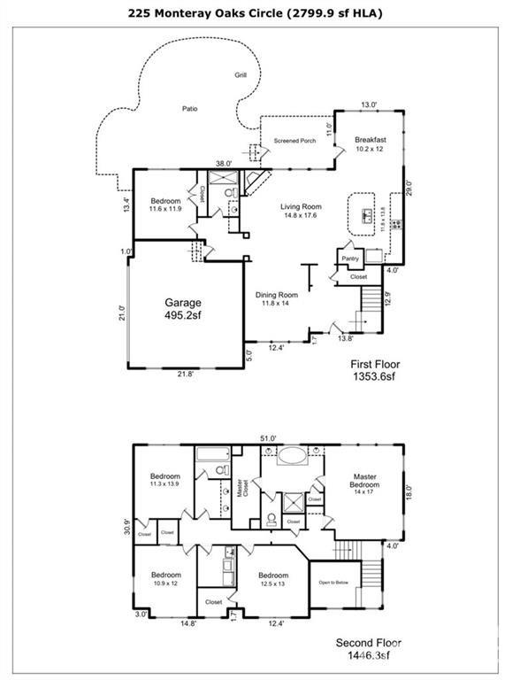 The Forest At Fort Mill - Residential