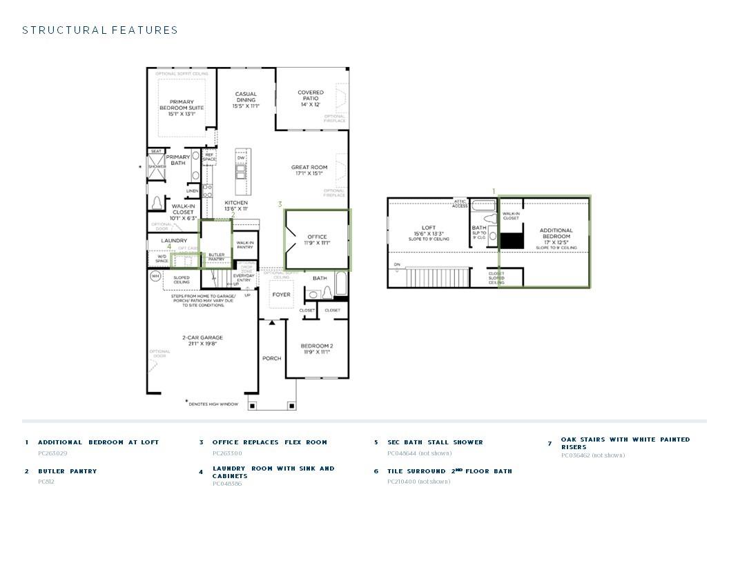 The Pines at Sugar Creek - Residential