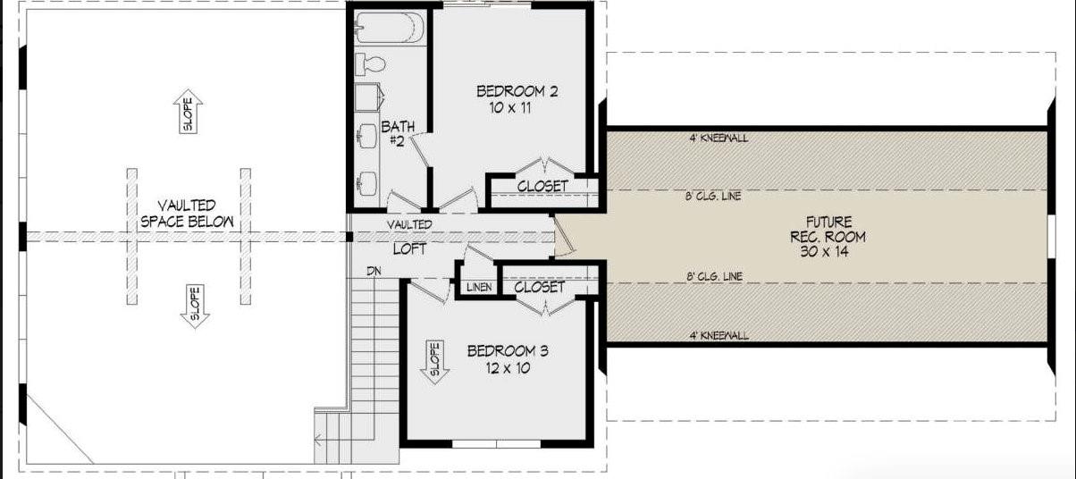Old Oaks Estates - Residential