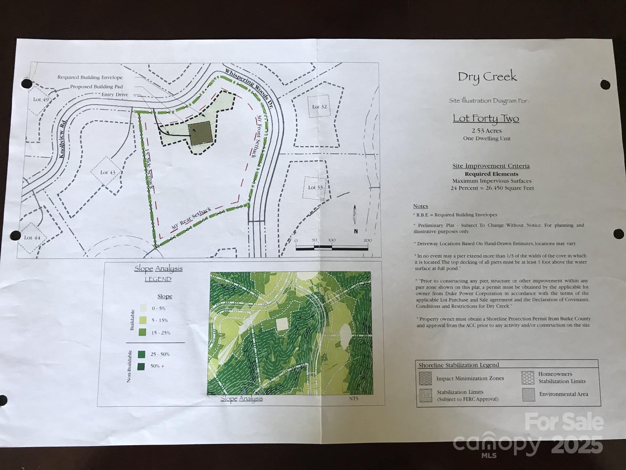 Dry Creek - Land