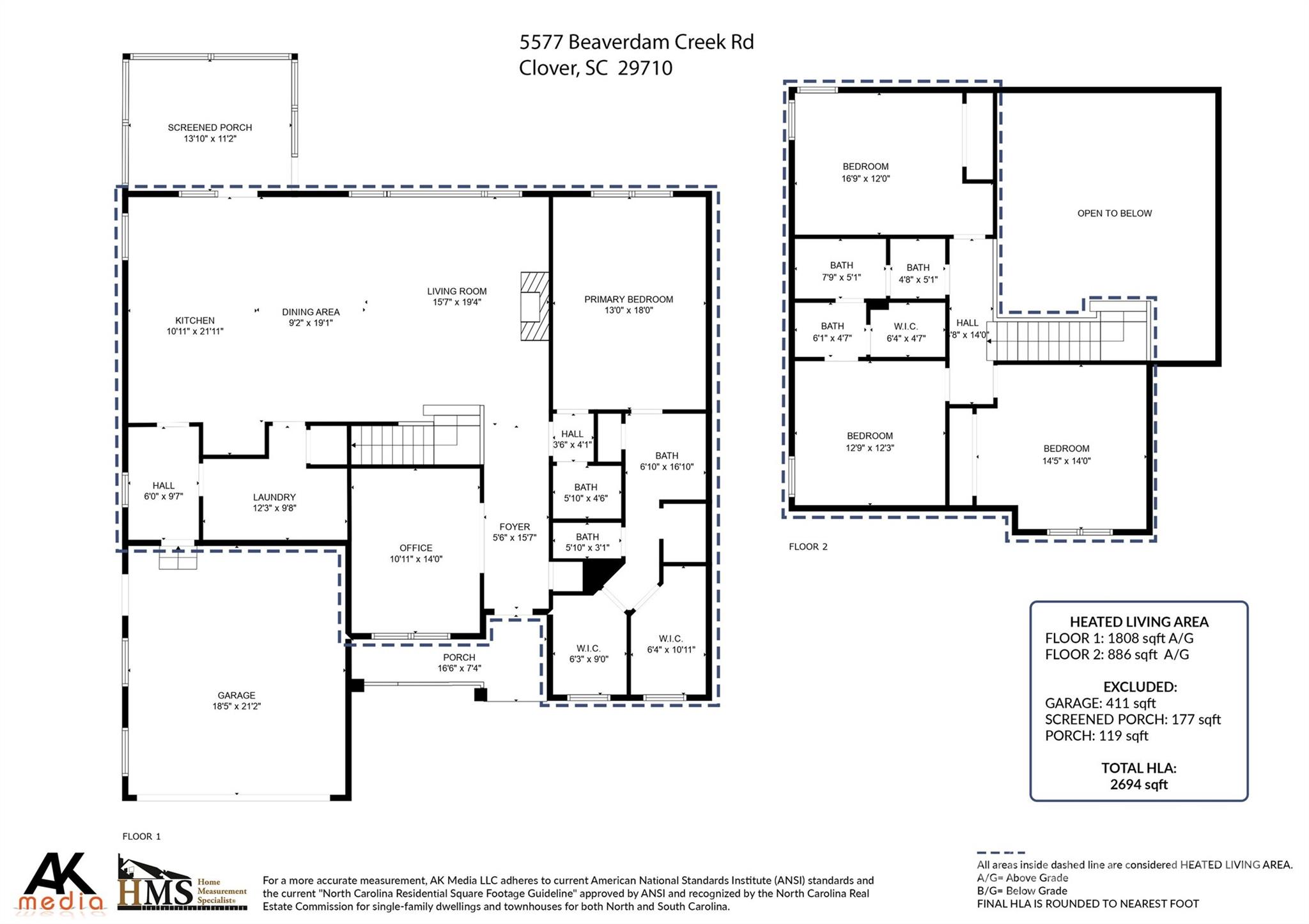 Beaver Dam Estates - Residential