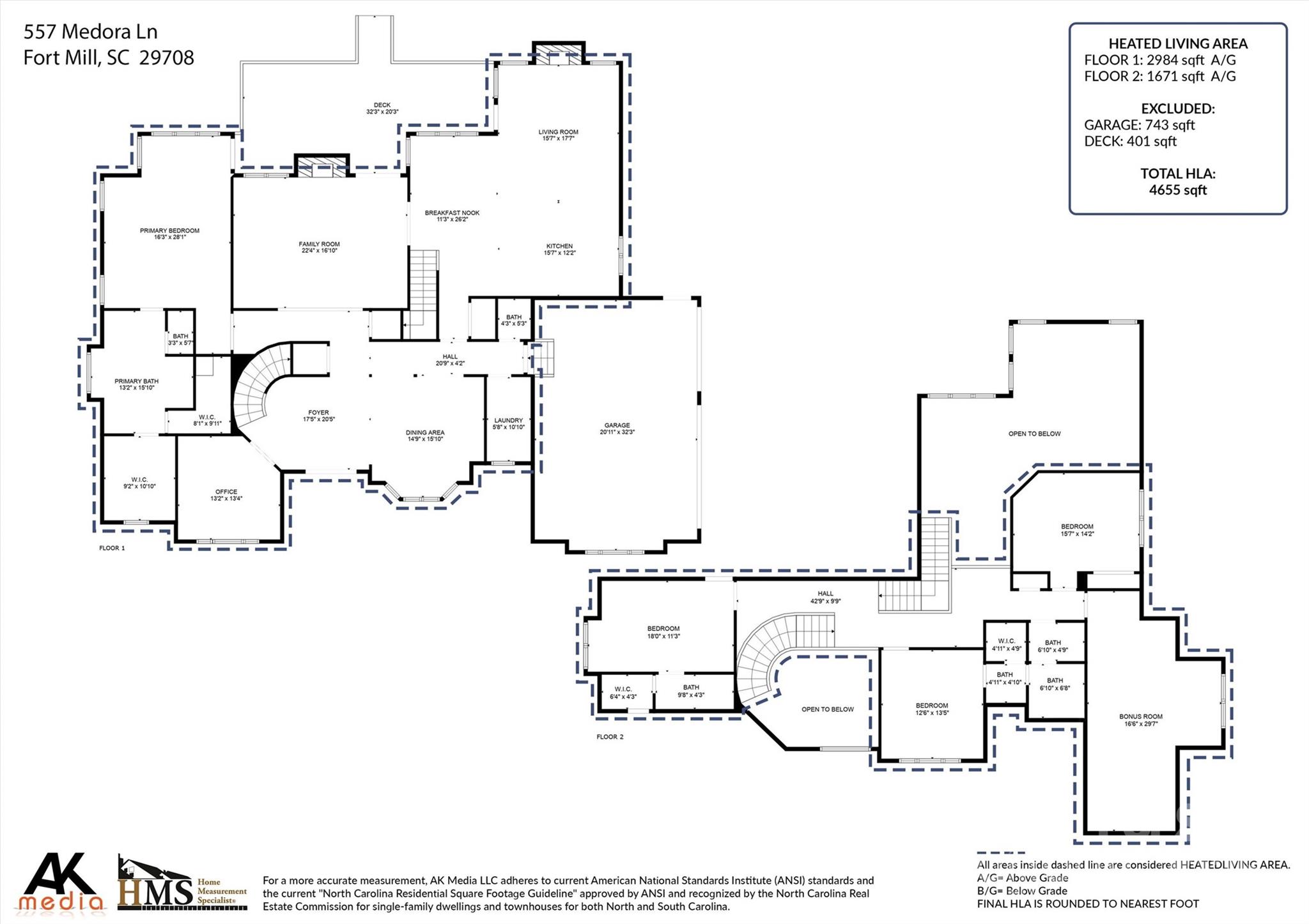 Eppington South - Residential