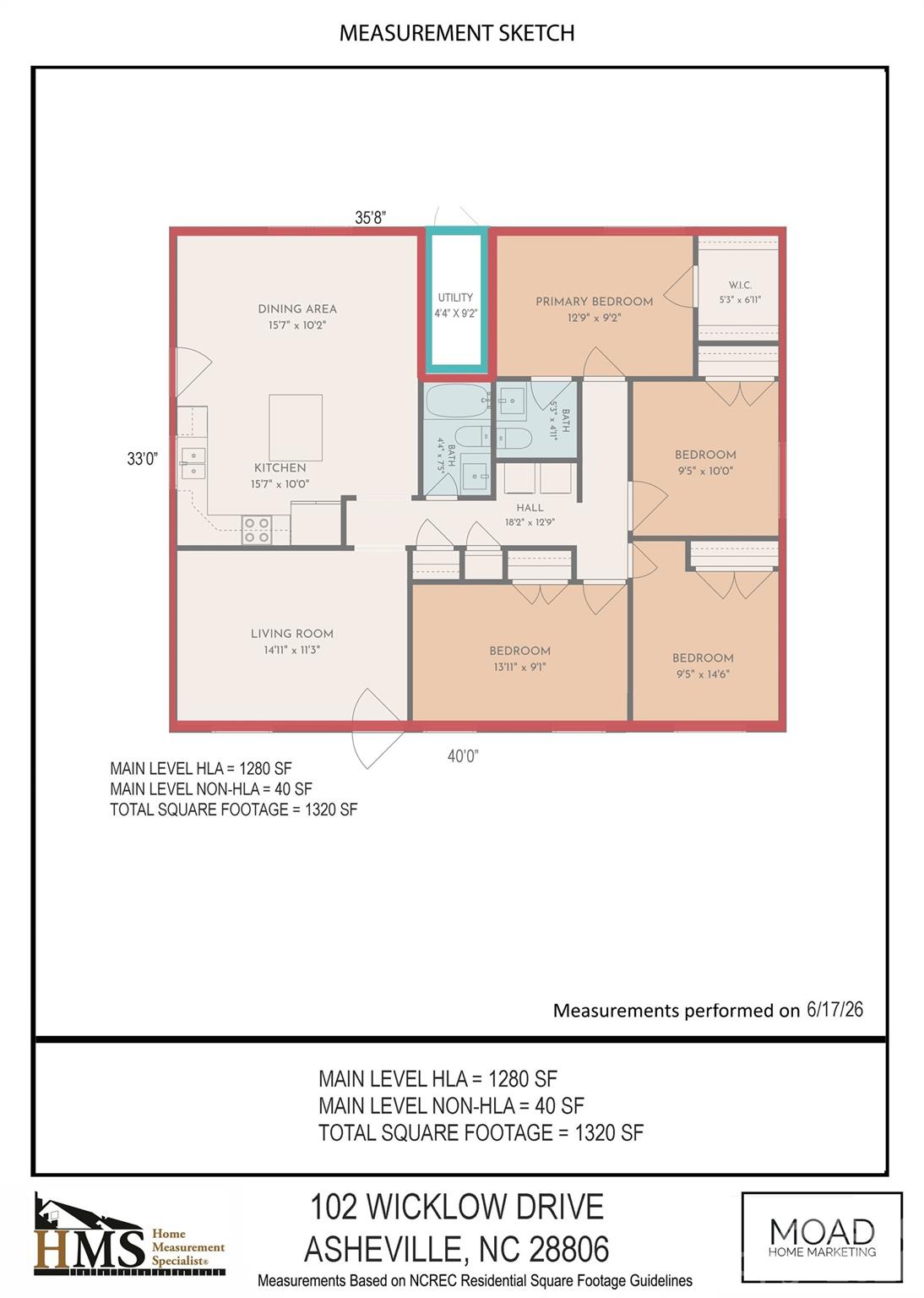 Mount Carmel Acres - Residential