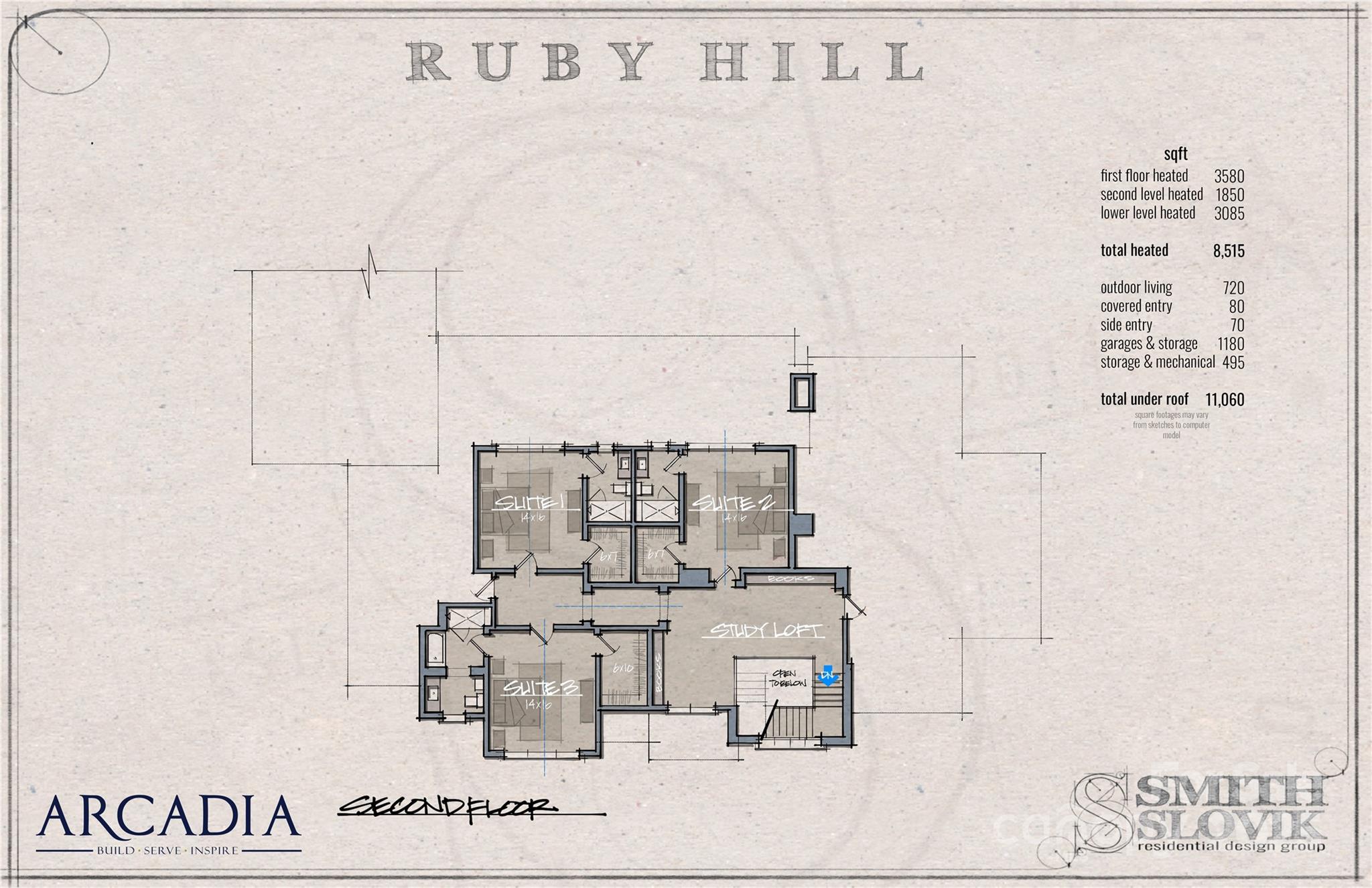 Longview - Residential