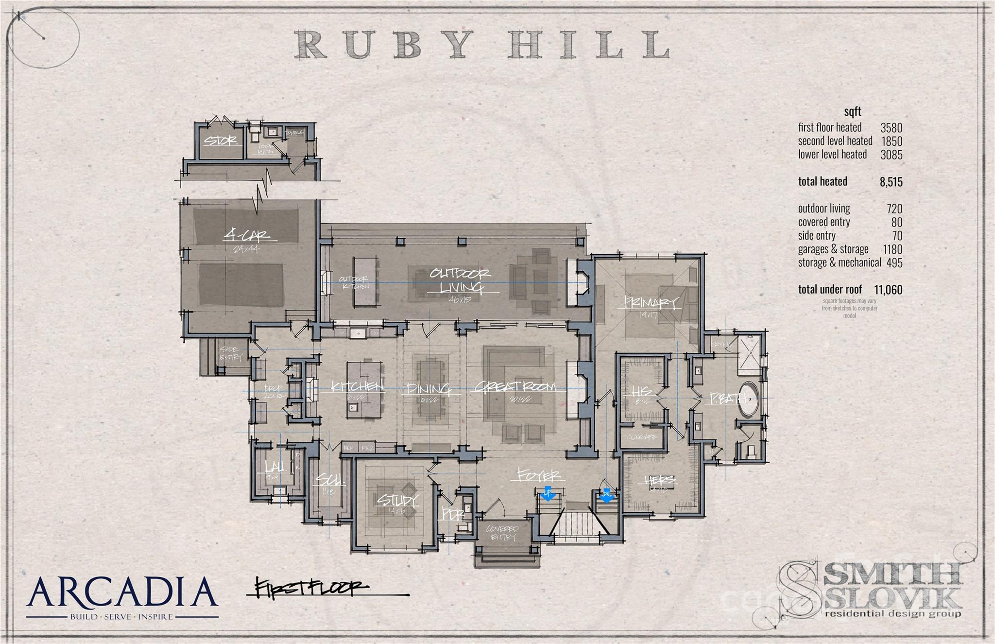 Longview - Residential