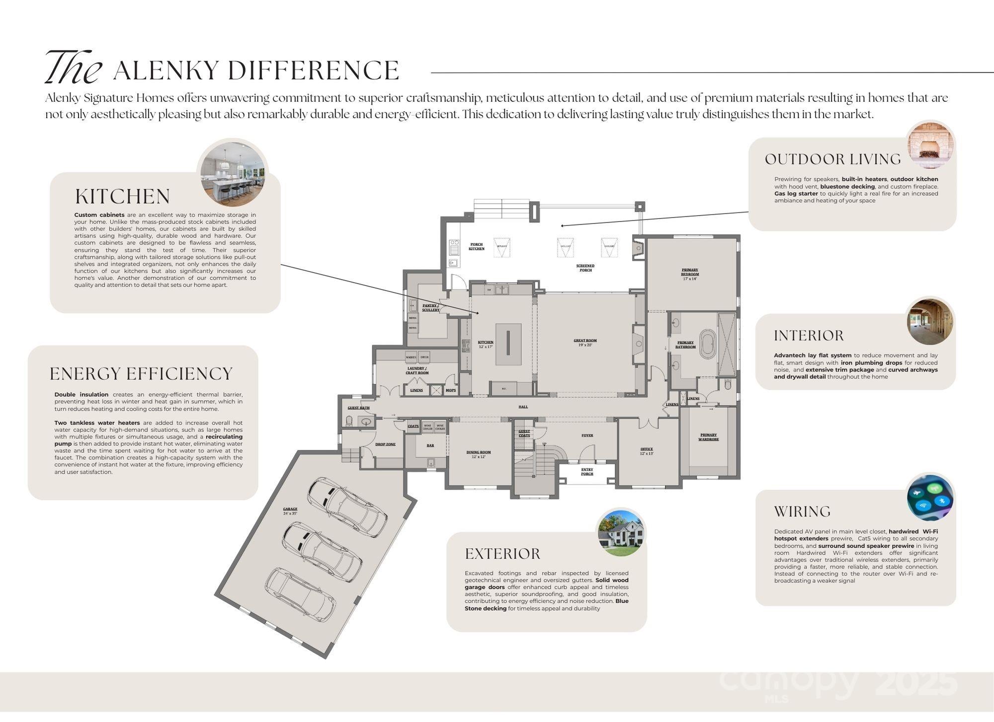 Town And Country - Residential