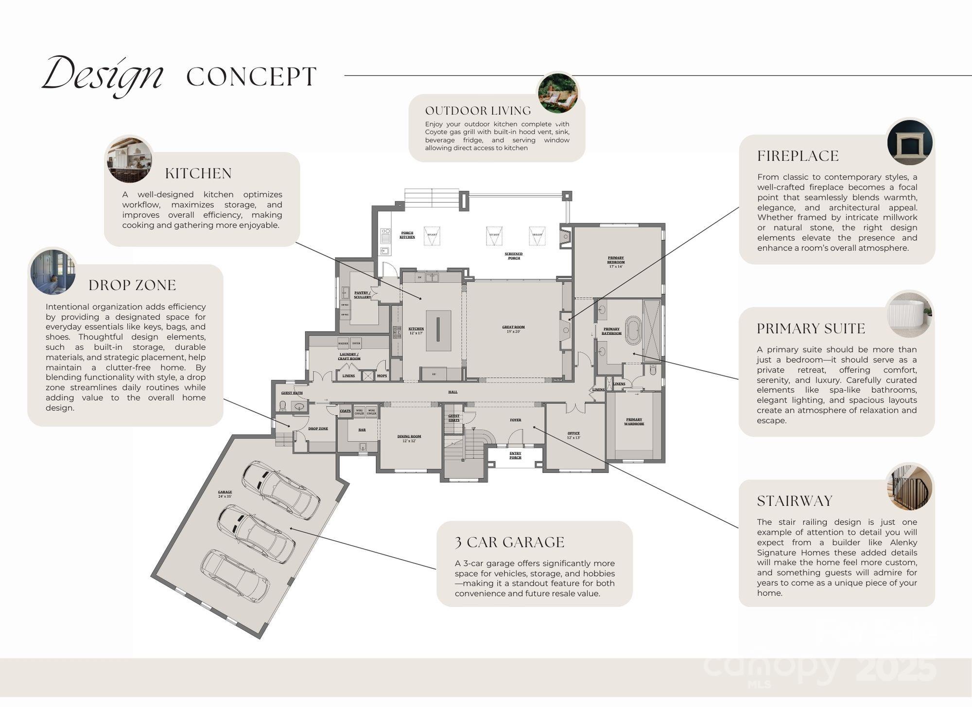 Town And Country - Residential
