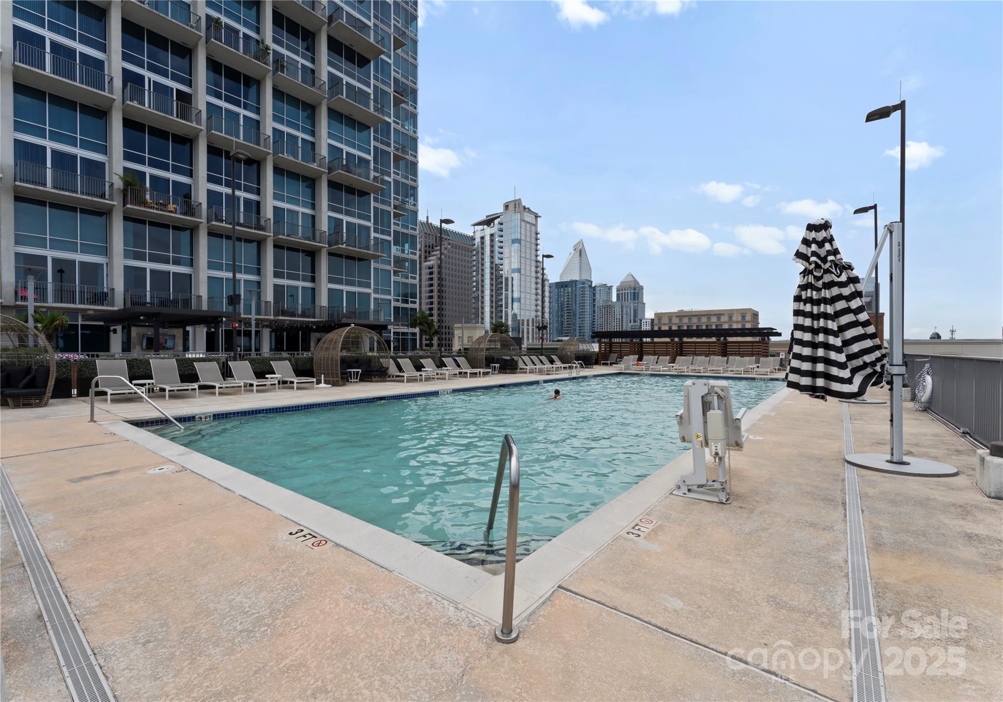 The Vue Charlotte - Residential