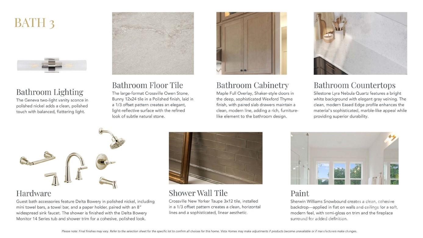 Cotswold - Residential