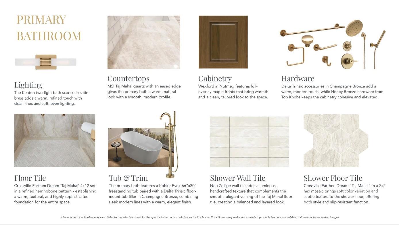 Cotswold - Residential