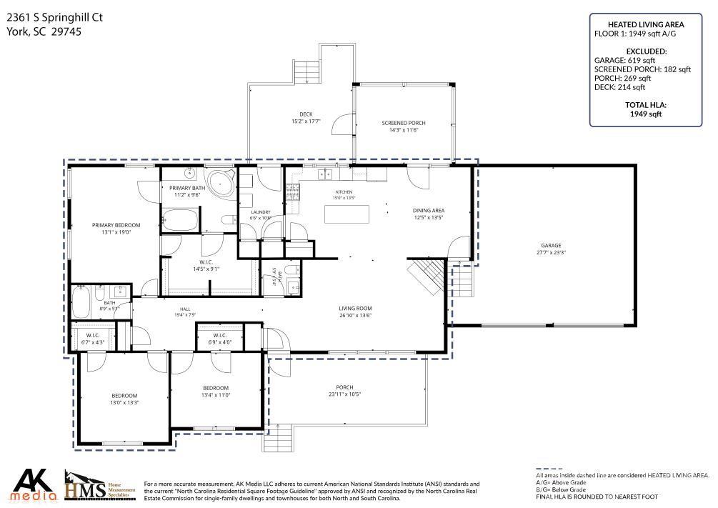 Pine Meadows - Residential