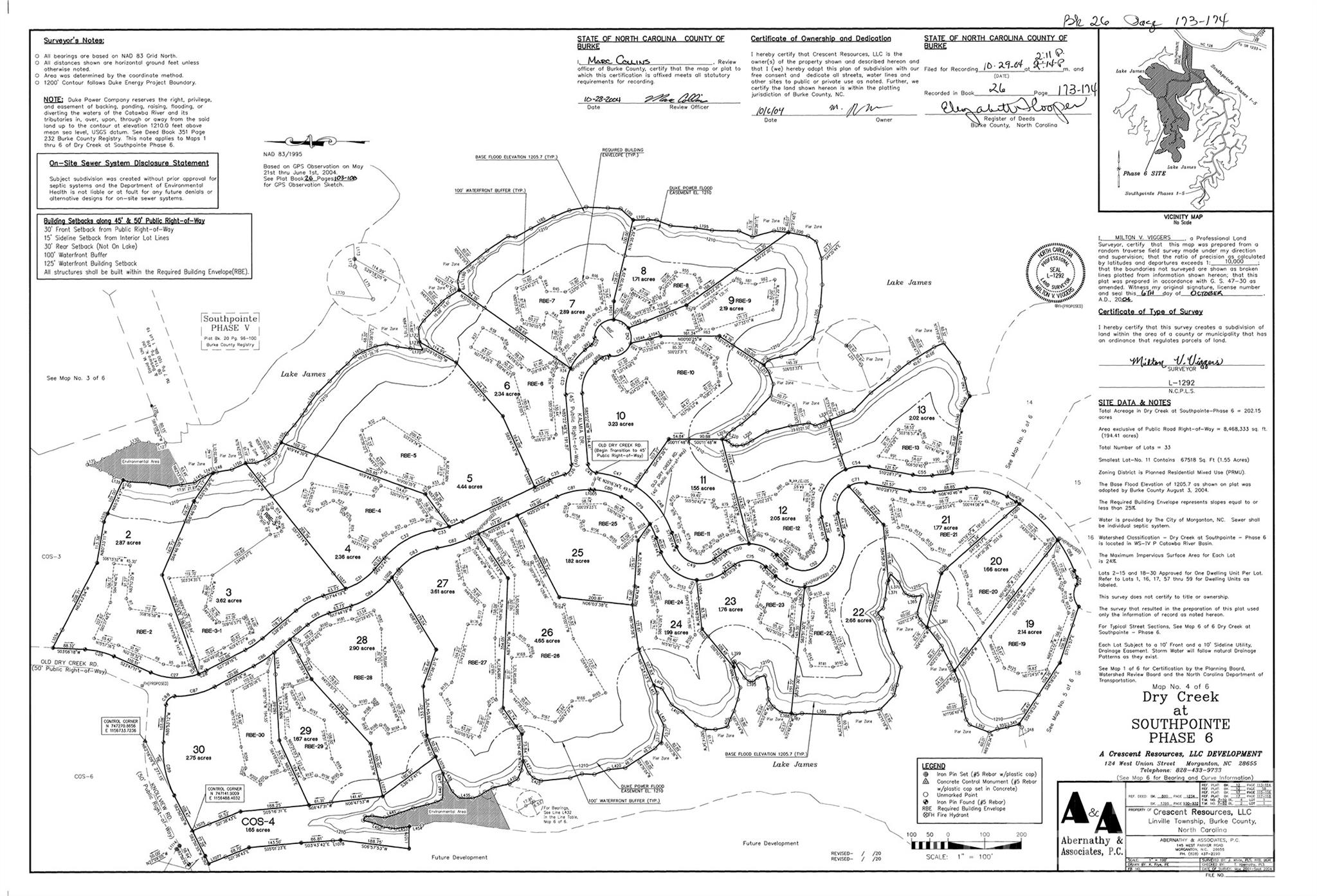 Southpointe - Land