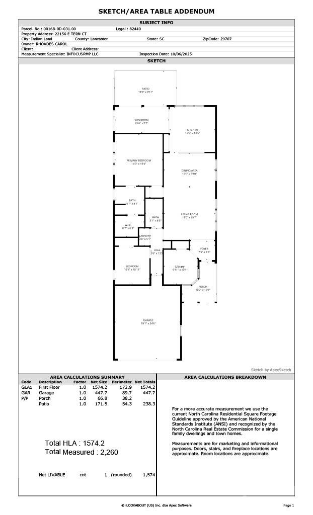 Sun City Carolina Lakes - Residential