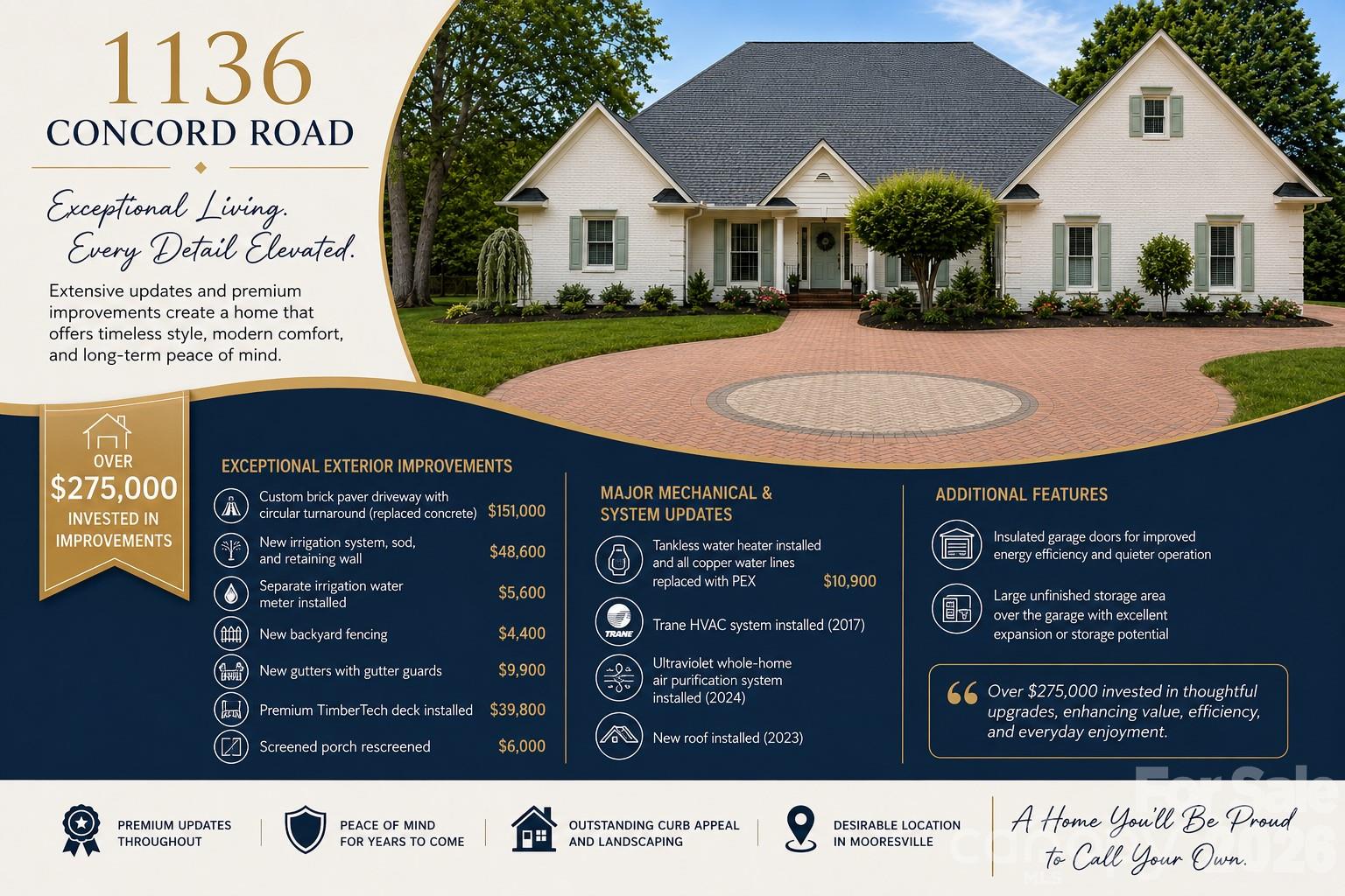 Kimberly - Residential