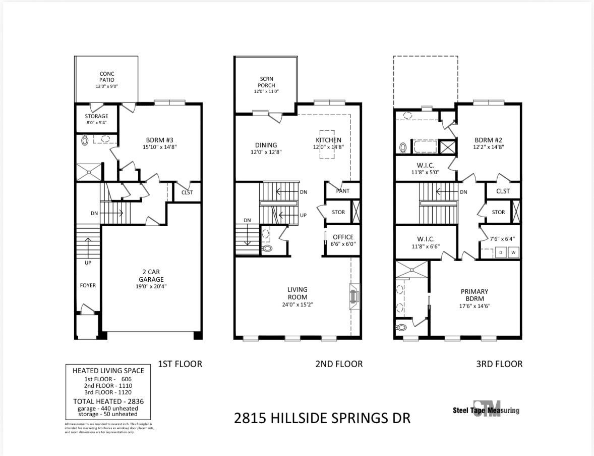 Myers Park - Residential